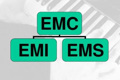 什么是EMI、EMS、EMC